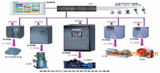 厦门PRO/E产品设计培训 UG编培训 Soliwork培训